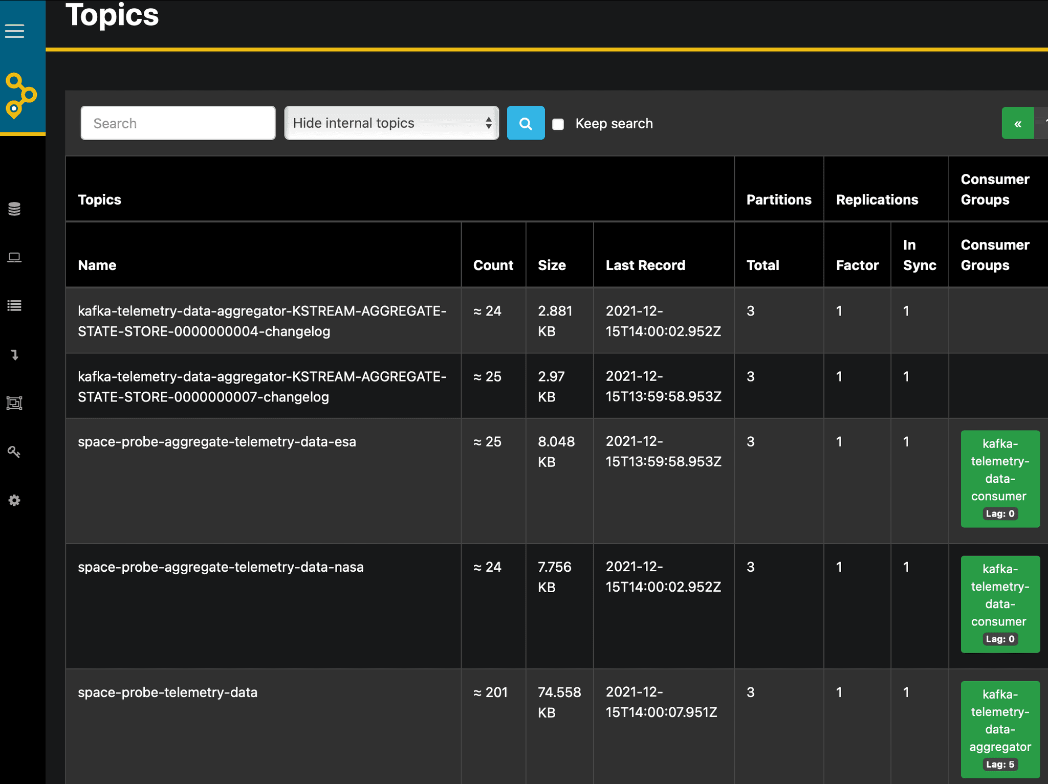 AKHQ Web UI in Kafka Topics view